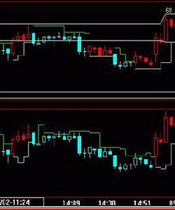 顧比倒數線 顧比倒數線
