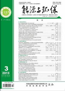 能源與環保 能源與環保