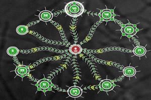 細菌大戰 細菌大戰