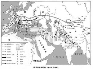民族大遷徙 民族大遷徙