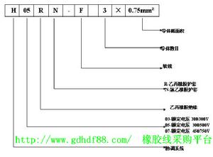 橡膠線上印字說明
