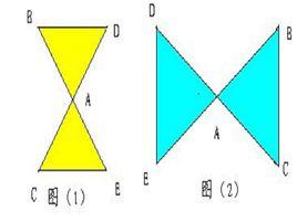 邊角邊公理 邊角邊公理