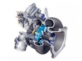 渦輪遲滯 渦輪遲滯