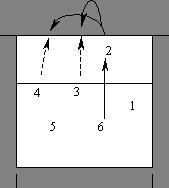 邊一二進攻 邊一二進攻