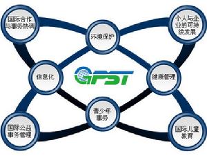 GPST