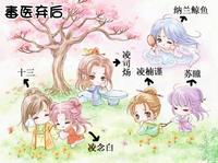 毒醫棄後Q版人物圖