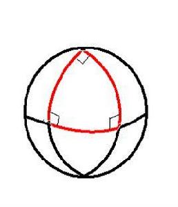 對稱球面三角形 對稱球面三角形