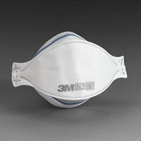 3M防豬流感口罩