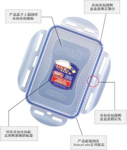 樂扣樂扣保鮮盒