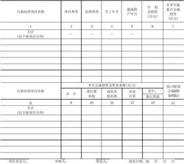 價格統計報表制度 價格統計報表制度