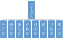 廣州番禺職業技術學院人力資源協會