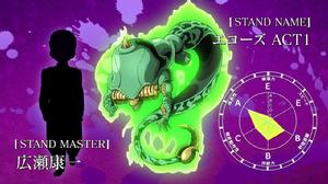 替身[漫畫《JOJO的奇妙冒險》中的精神力量]