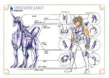 聖鬥士星矢[車田正美原作的漫畫]