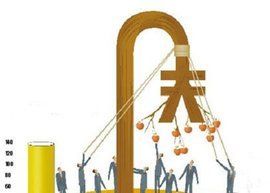 業績評價 業績評價