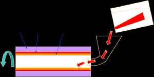 雙金屬冶金複合管