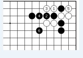 圖1.白1打，以下至黑6枷，白棋所得有限，遠不及黑棋外勢所得。對於白棋來說，這樣的進行明顯上當，是極壞的結果。