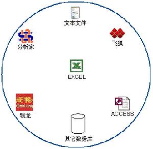 股票轉換 股票轉換