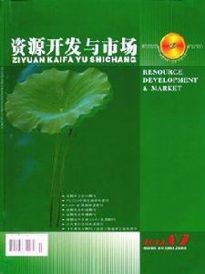 資源開發與市場 資源開發與市場