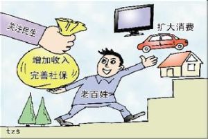 利息費用補貼 利息費用補貼