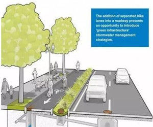 雨洪利用技術 雨洪利用技術