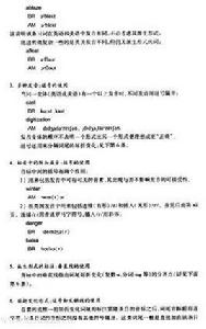 英語簡易發音詞典 英語簡易發音詞典