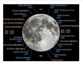 月球正面