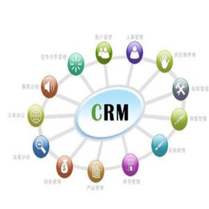 顧客終身價值 顧客終身價值