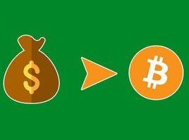 挖礦難度 挖礦難度