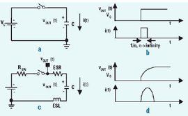 基本電荷 基本電荷