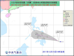路徑機率預報圖