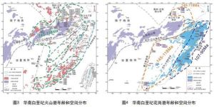 古應力場 古應力場