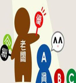 周邊績效 周邊績效