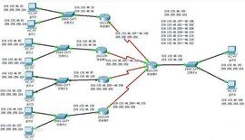 子網掩碼 子網掩碼