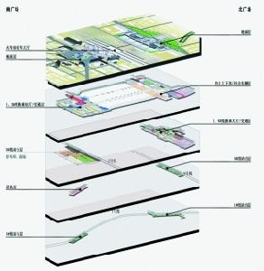 換乘中心地下設計
