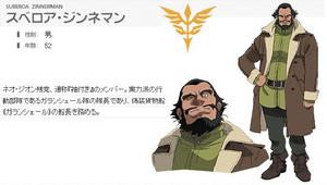 斯貝羅拉&middot;辛尼曼