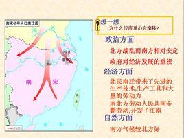 中國古代經濟重心南移 中國古代經濟重心南移