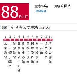 雞西公交88路 雞西公交88路