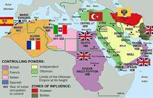 列強蠶食奧斯曼帝國領地