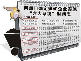 煤礦六大系統 煤礦六大系統