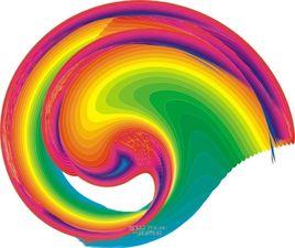 連續對比 連續對比