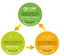 樂活城有機健康生活館