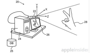 3D手勢控制技術