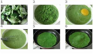 翡翠卷餅（做法步驟）