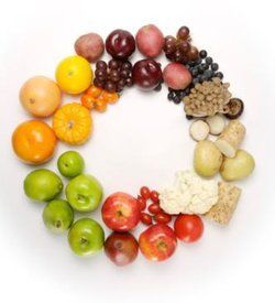 低熱量食物 低熱量食物