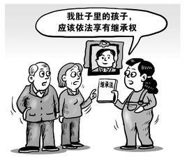 法定繼承 法定繼承