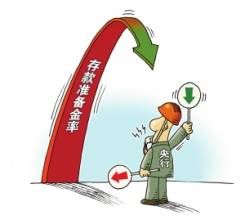 部分準備金 部分準備金