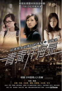 青春懺悔錄 青春懺悔錄