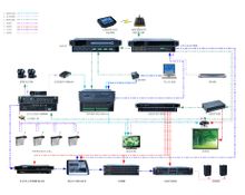 會議系統連線圖示