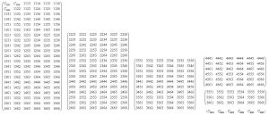 Fourth order 8th rank tensor (Cijklmnpq)