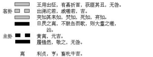 離卦的結構和卦爻辭